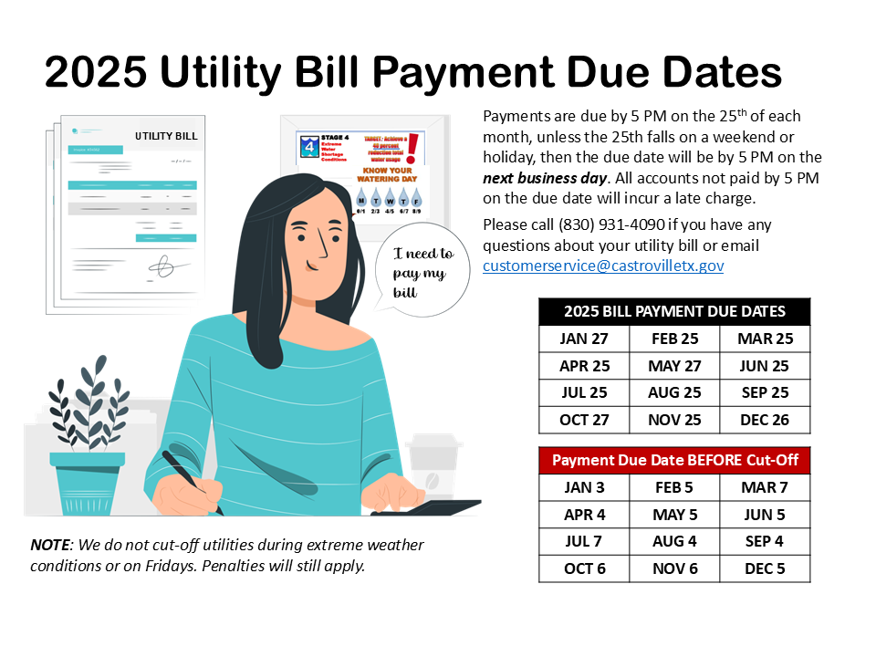 2025 Bill Pmt Due Dates