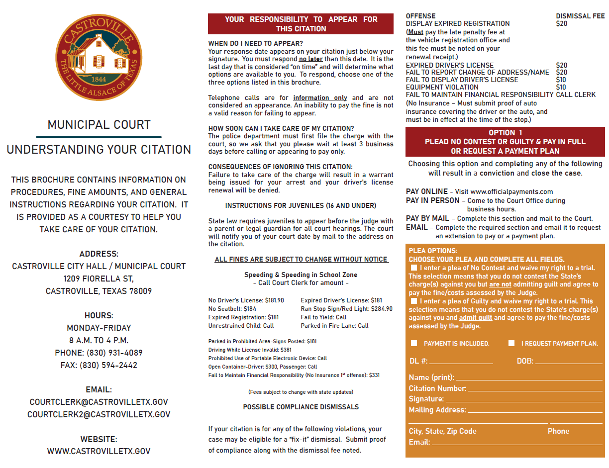 Understanding Your Citation